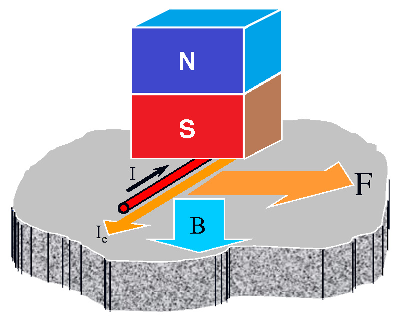 E-MAT(개별문의) 썸네일